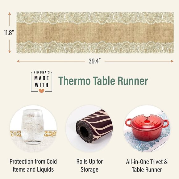 Thermo Heat Resistant Table Runner and Trivet for Hot Dishes  Waterproof Hot Pla - Picture 2 of 8